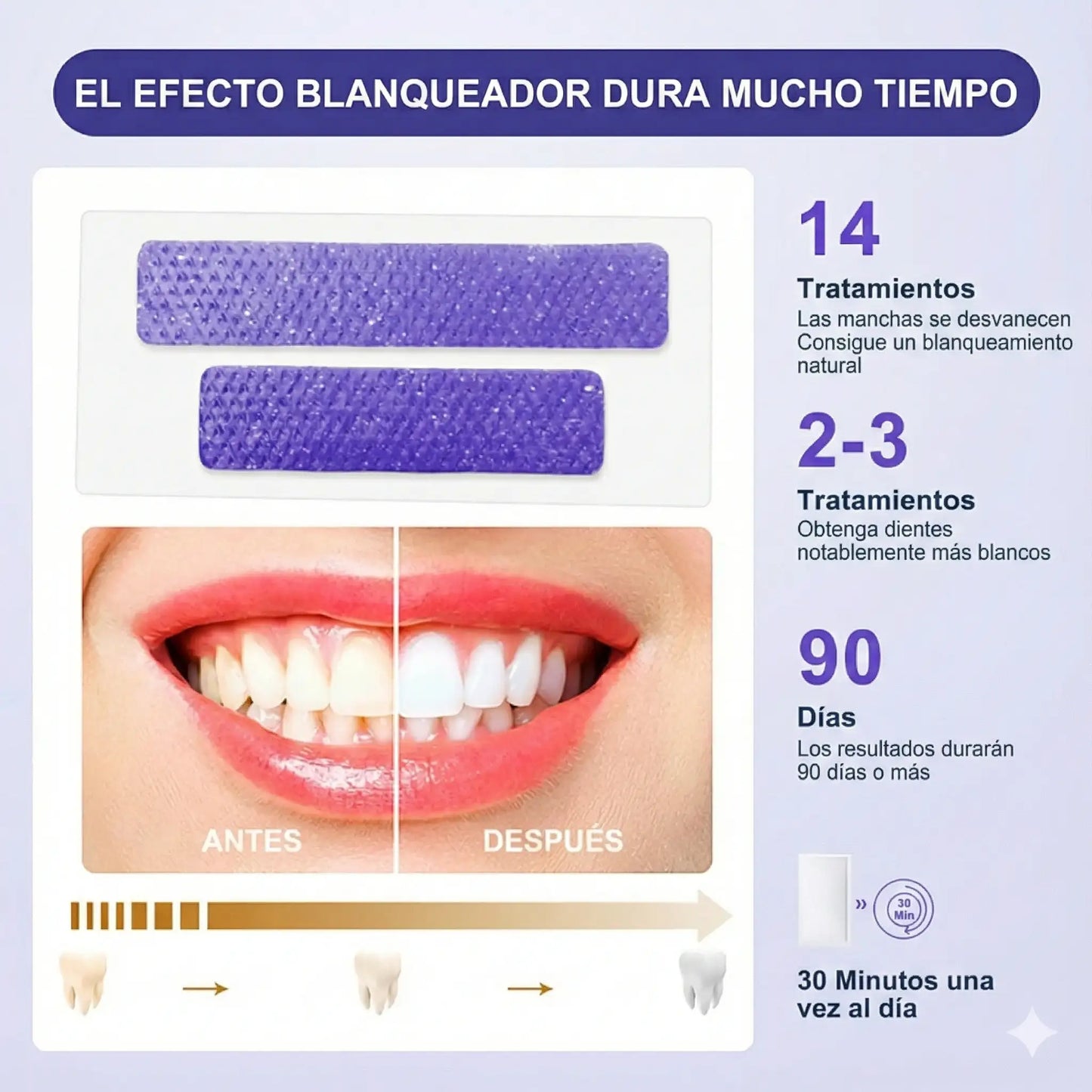 Luxsmile Non Peroxide – 28 Pares de Tiras blanqueadoras dentales Moradas, 3 veces mas efectivas que las transparentes