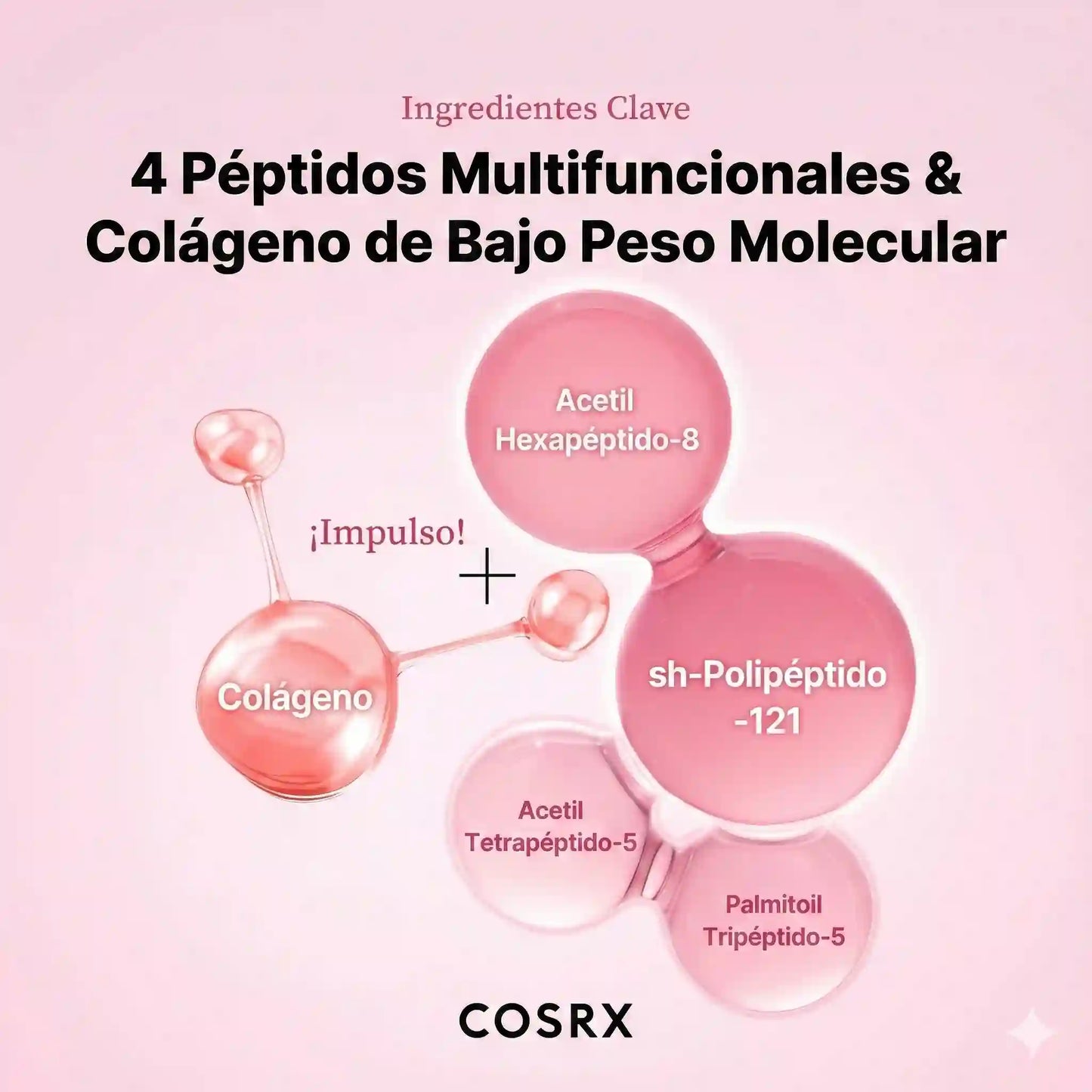 Parches de Hidrogel COSRX con Péptidos y Colágeno: El Despertar de tu Mirada
