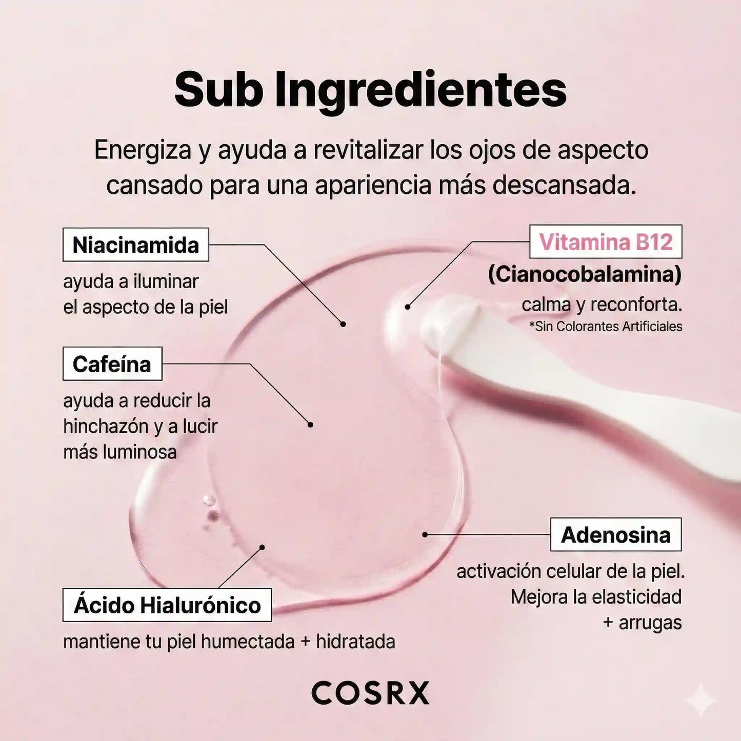 Parches de Hidrogel COSRX con Péptidos y Colágeno: El Despertar de tu Mirada